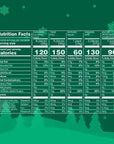 Mars Christmas Variety Pack: 185-Piece Bag