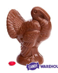 Thompson Foiled Turkey 3.5-Ounce Milk Chocolates: 15-Piece Display