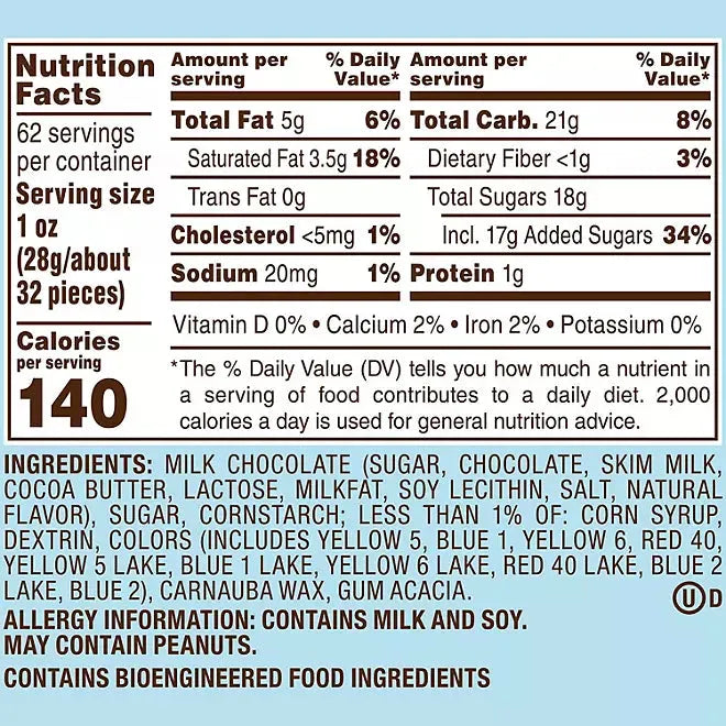 Bulk Easter Candy | Candy Warehouse – Candy Warehouse