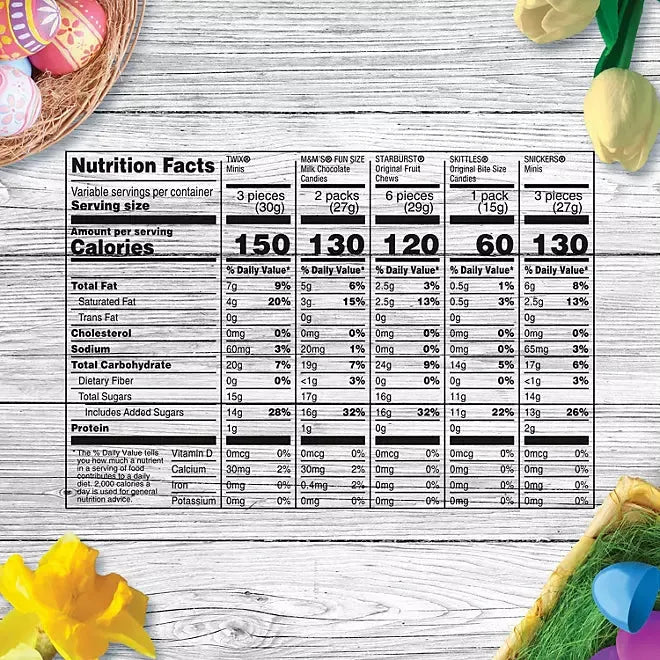 Spring Mars Candy Mars Spring Mix Fun Size Candy Assortment: 140-Piece Bag – Candy Warehouse