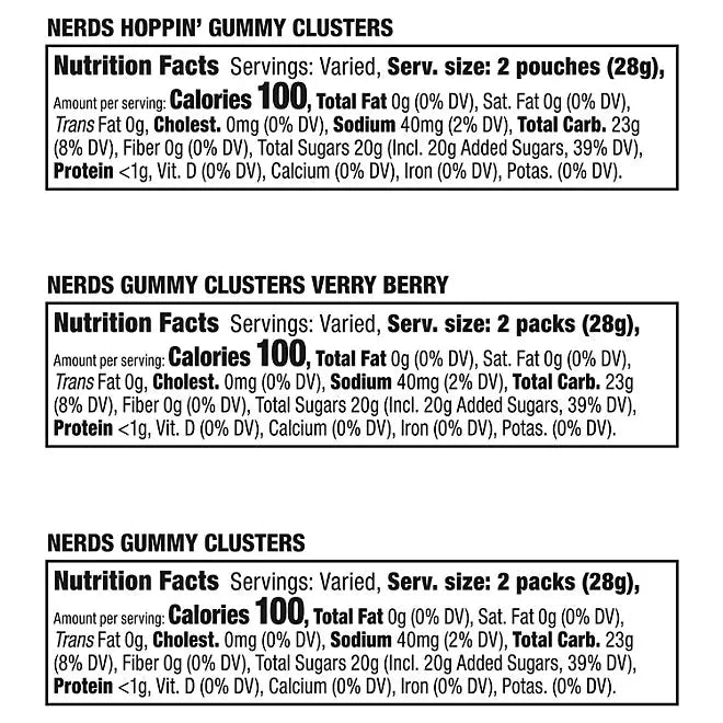Nerds Label Nerds Easter Gummy Clusters - Treat Size: 75-Piece Bag – Candy Warehouse