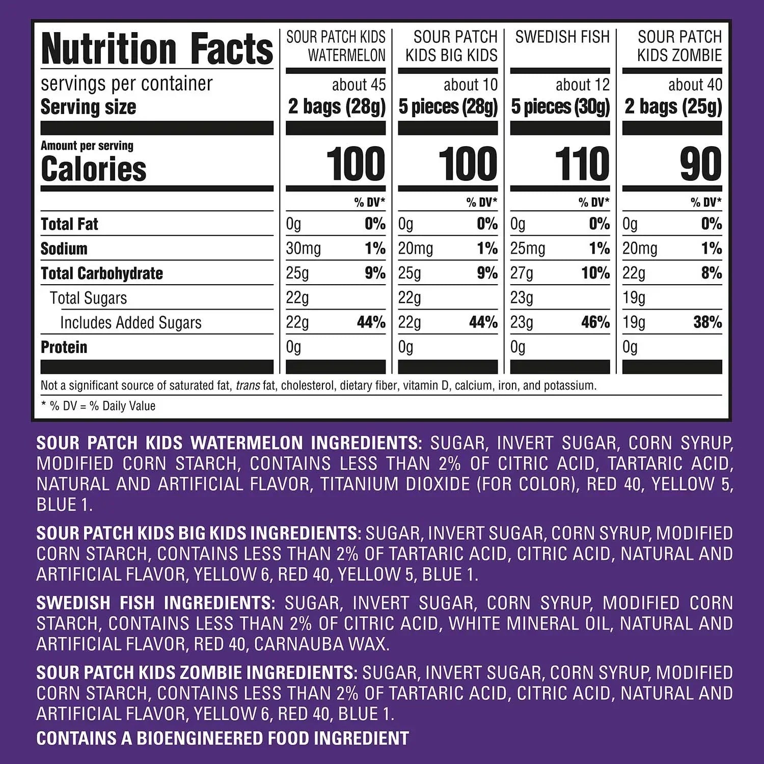 Sour Patch Kids and Swedish Fish Halloween Variety Mix: 280-Piece Bag