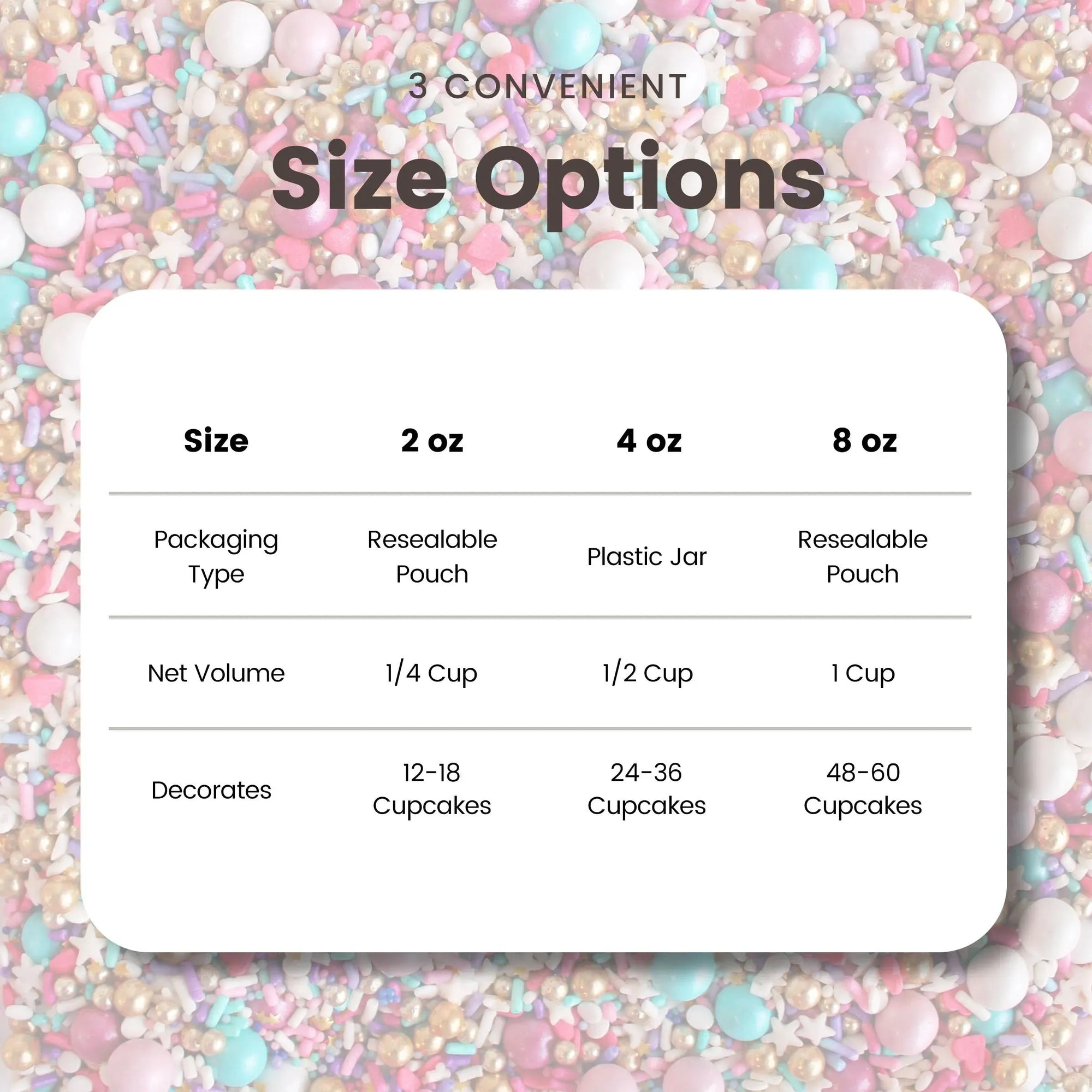 Sprinkle Pop Hey Sugar! Sprinkle Mix