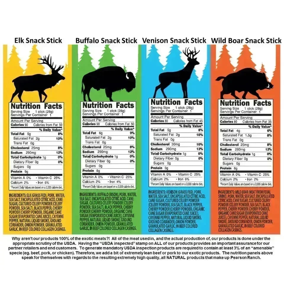 Pearson Ranch Jerky Snack Stick Gift Box