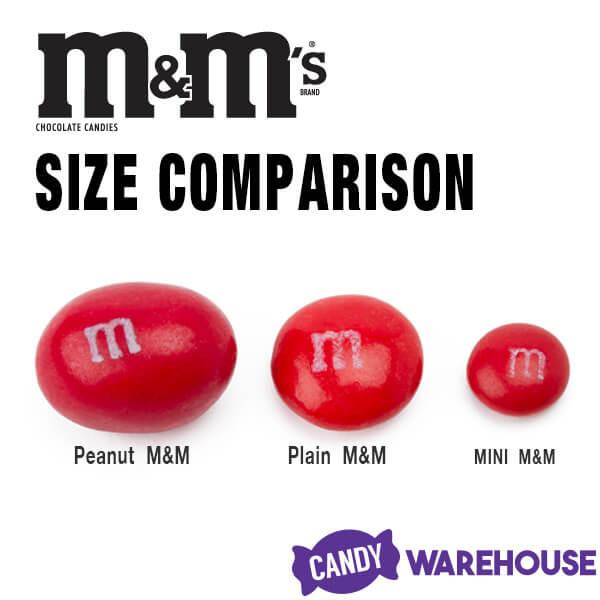 Christmas M&M's Candy - Plain: 38-Ounce Bag - Candy Warehouse