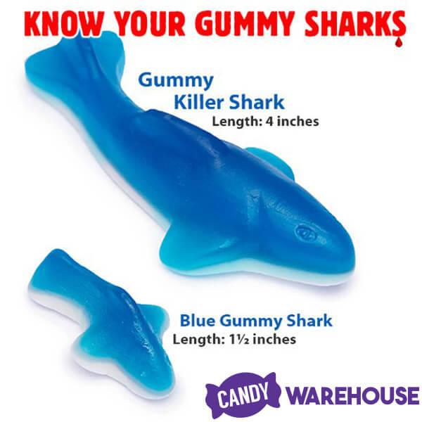 Gummy Killer Sharks Candy: 3KG Bag - Candy Warehouse