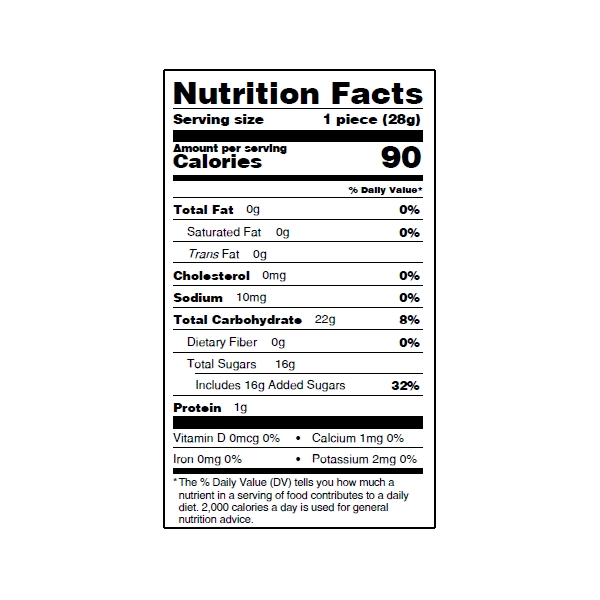 Gummy Killer Sharks Candy: 6.6LB Bag