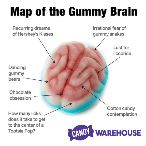 Body Parts Candy | Candy Warehouse – Candy Warehouse
