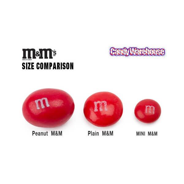 mini m&ms vs regular