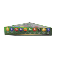 Pool Gumballs: 3.9-Ounce Gift Box - Candy Warehouse