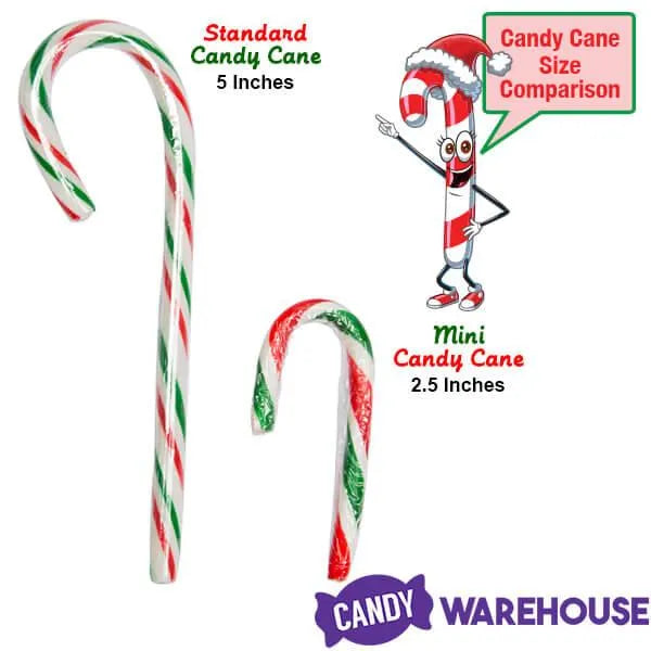 Red, White, and Green Peppermint Mini Candy Canes 200Piece Tub